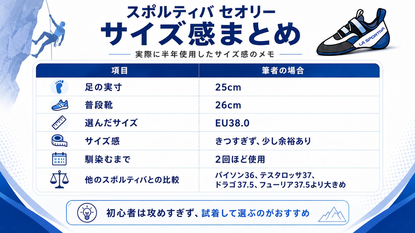 スポルティバセオリーのサイズ感まとめの表