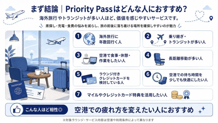Priority Passで利用できる空港ラウンジの様子
