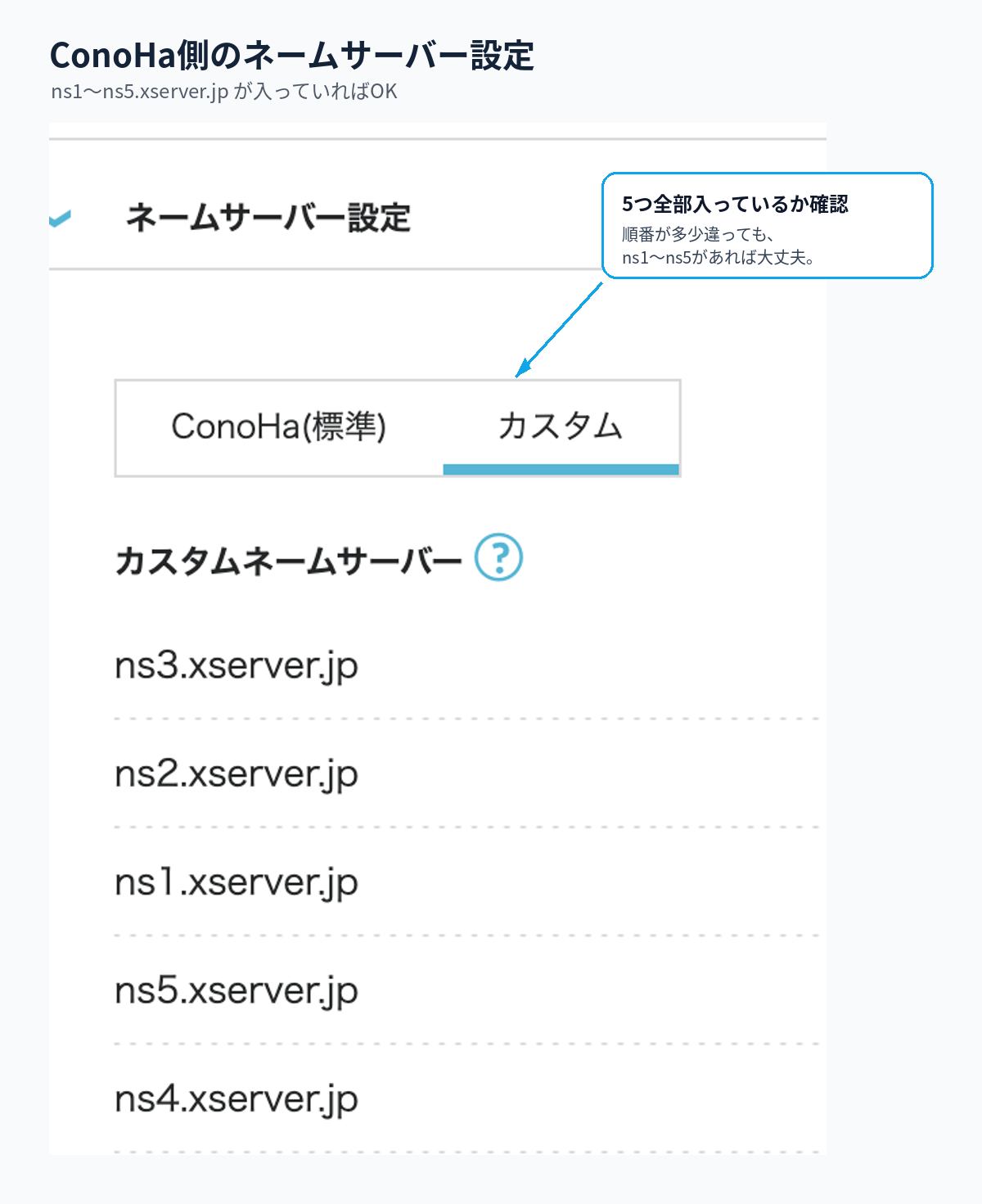 conohaネームサーバー設定