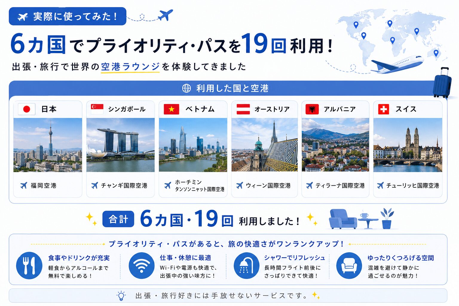 出張、旅行でのプライオリティパス利用体験