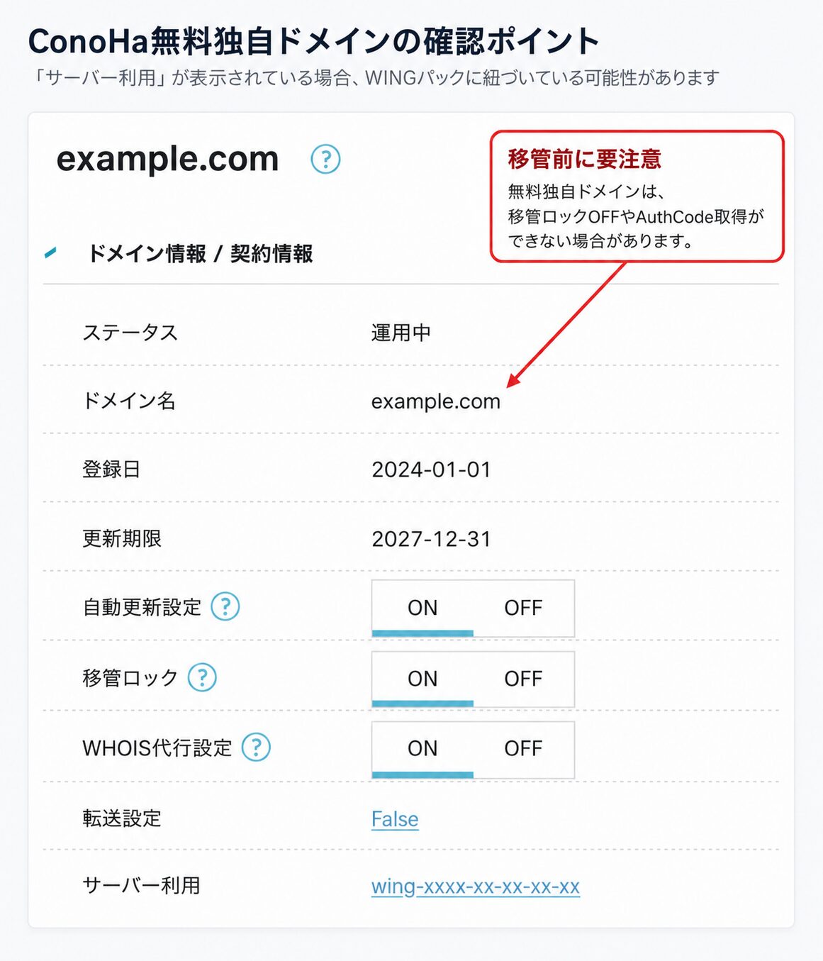 conoha無料独自ドメインの確認ポイント
