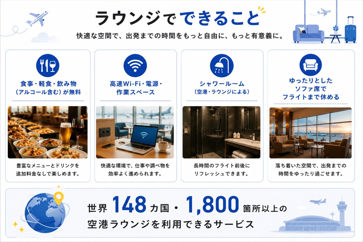 プライオリティパス ラウンジでできること食事・軽食。アルコール、Wi-Fi、シャワー、ソファー席